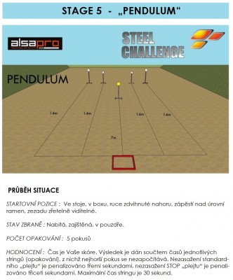 5_stage_Pendulum_popis.jpg